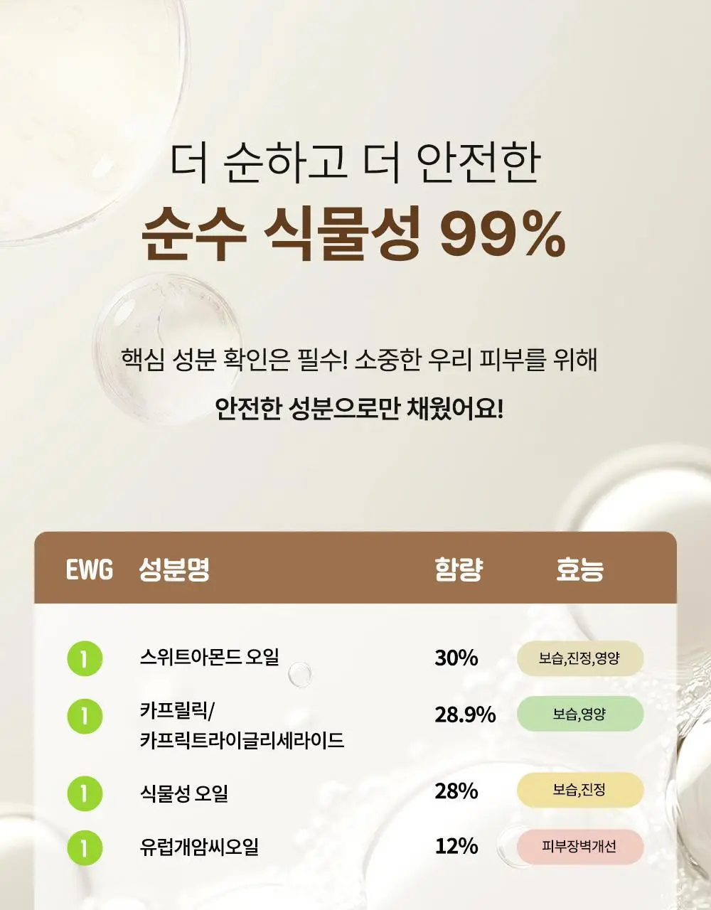 [NEW] 타가 아토 오일 150ml 상세페이지 12